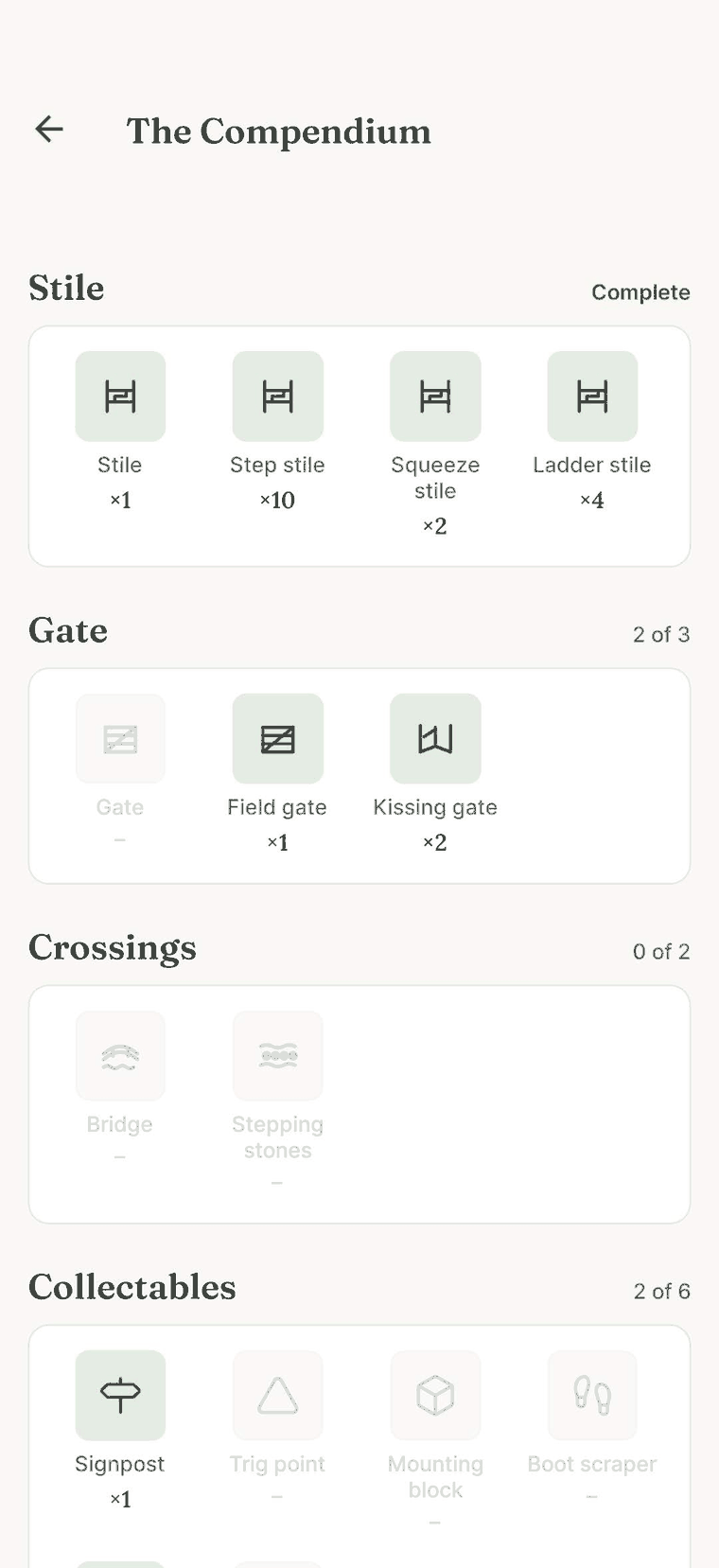 The Compendium: stile varieties complete, gates two of three, crossings not yet documented, collectables two of six.